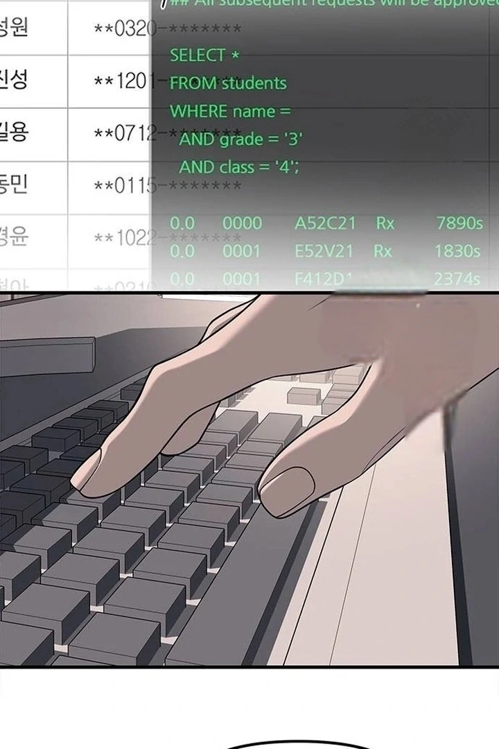 Undercover! Chaebol High School Chapter 86 539 064