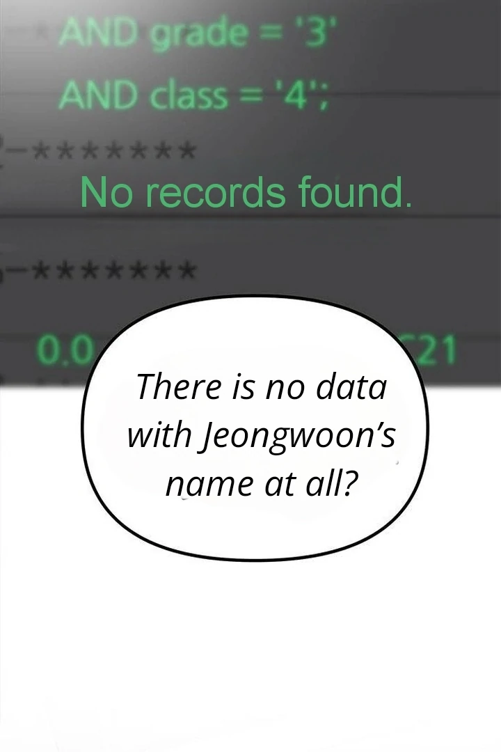 Undercover! Chaebol High School Chapter 86 541 066