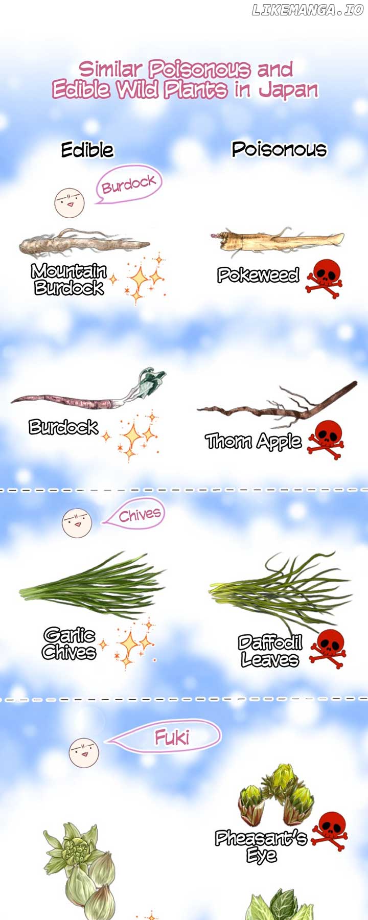 I was Reborn as a Housekeeper in a Parallel World! Chapter 162 309 ch 160 53