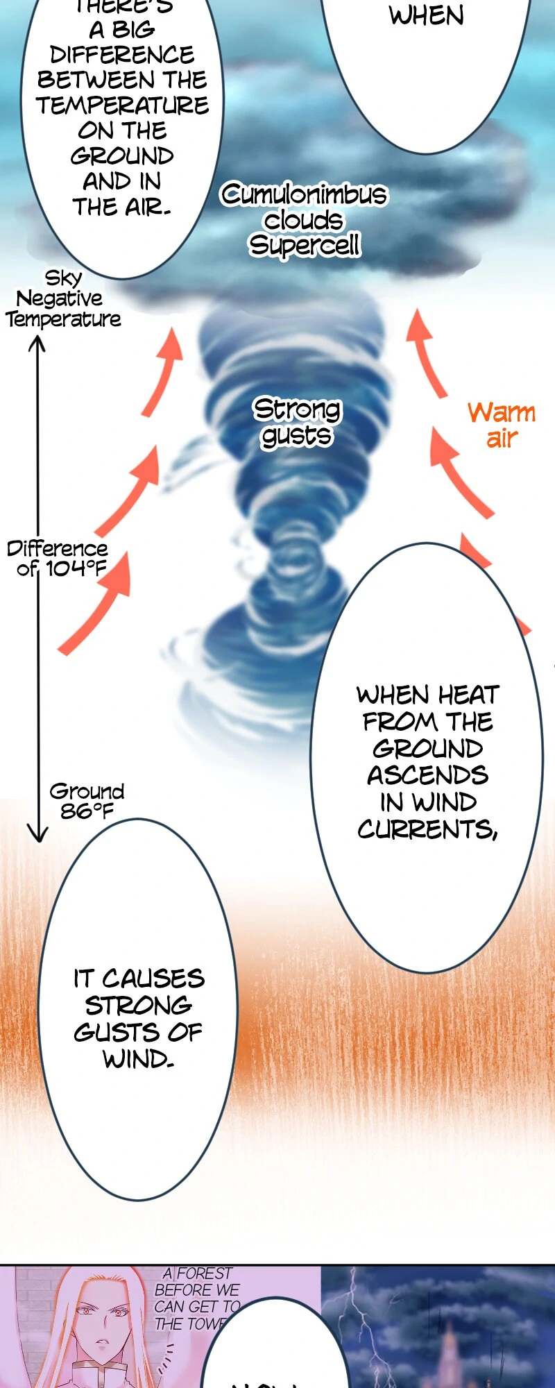 I was Reborn as a Housekeeper in a Parallel World! Chapter 221 310 ch 221 51