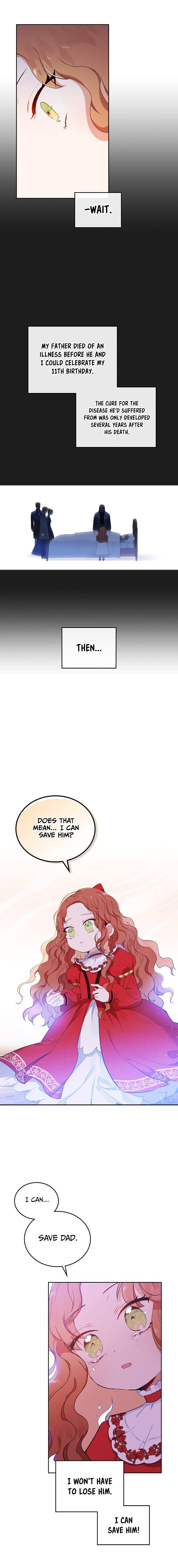 chap 2 7