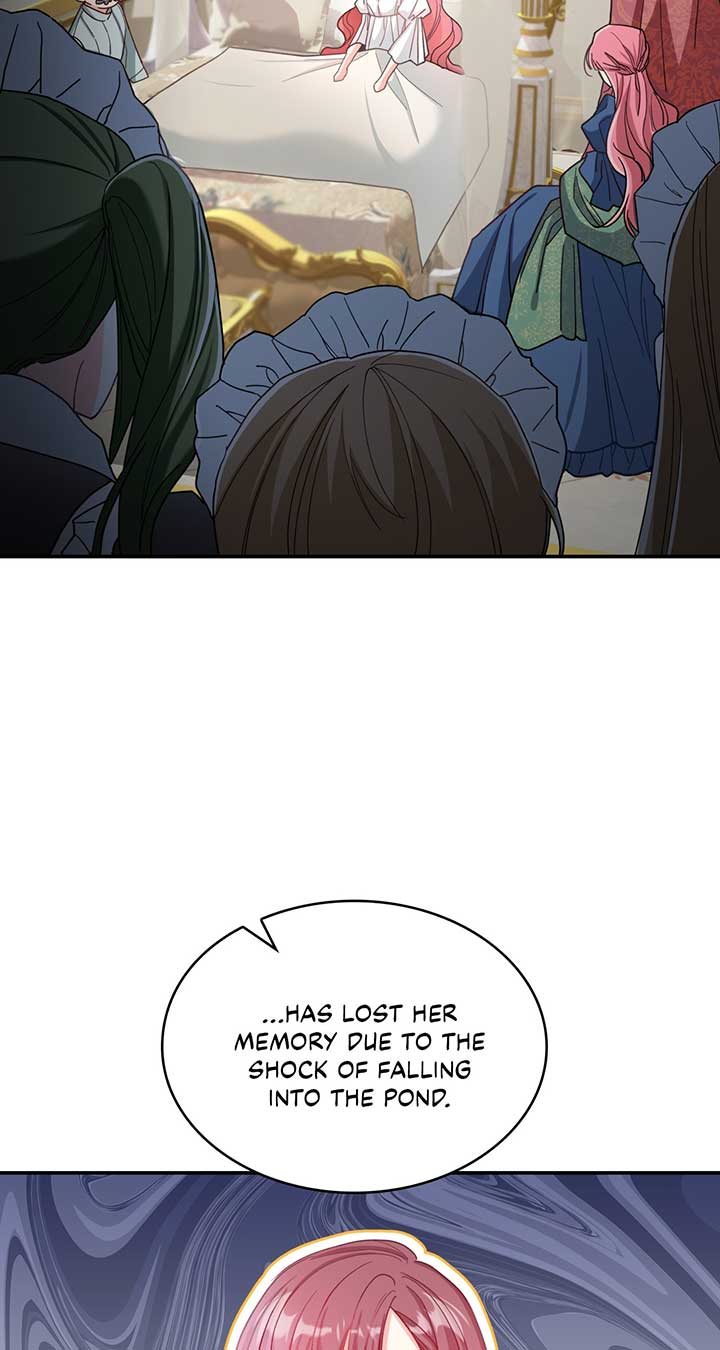 ch 0 71