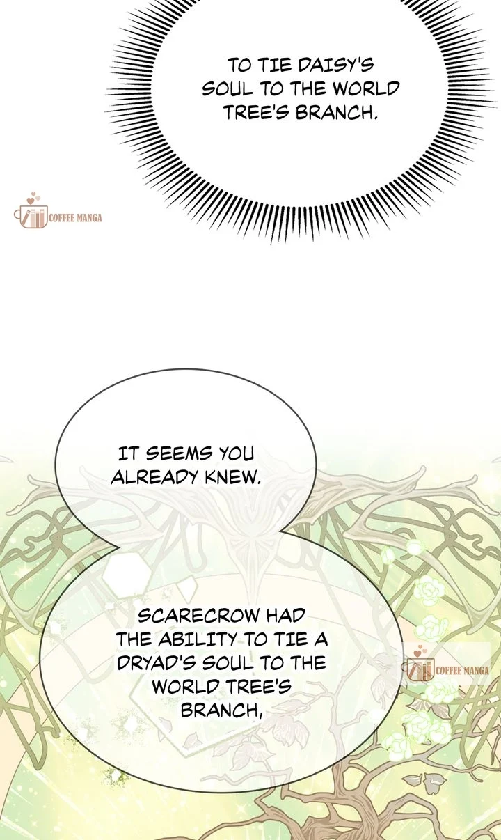 ch 80 20
