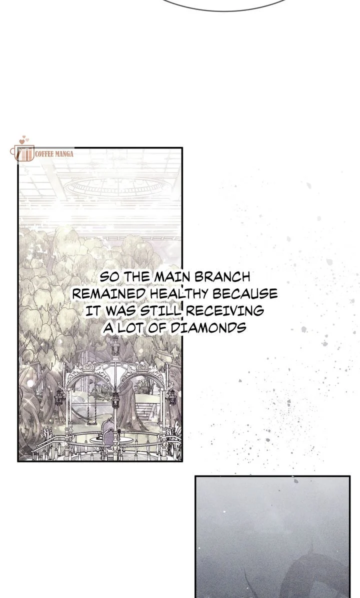 ch 84 19