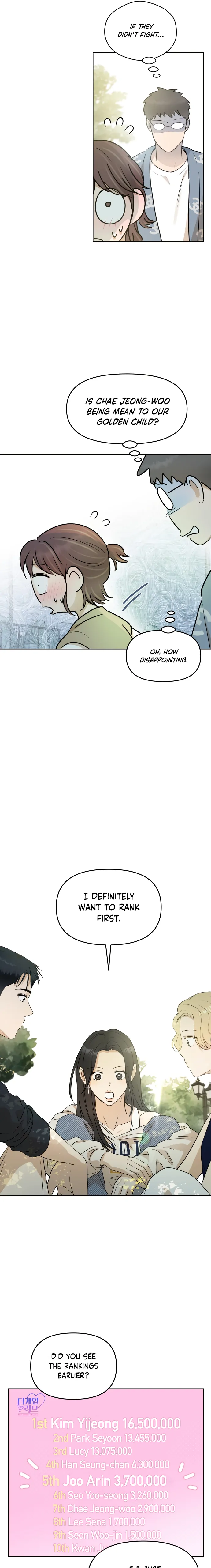 ch 65 22
