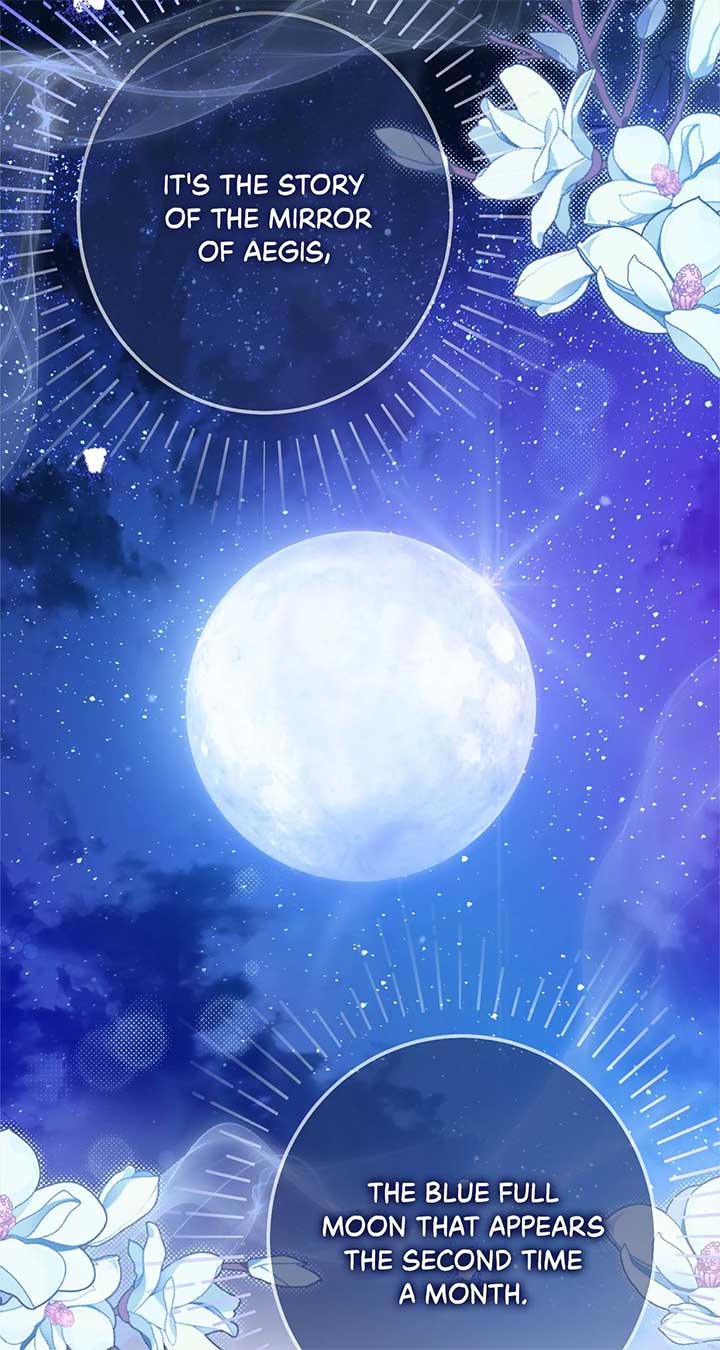 ch 22 38