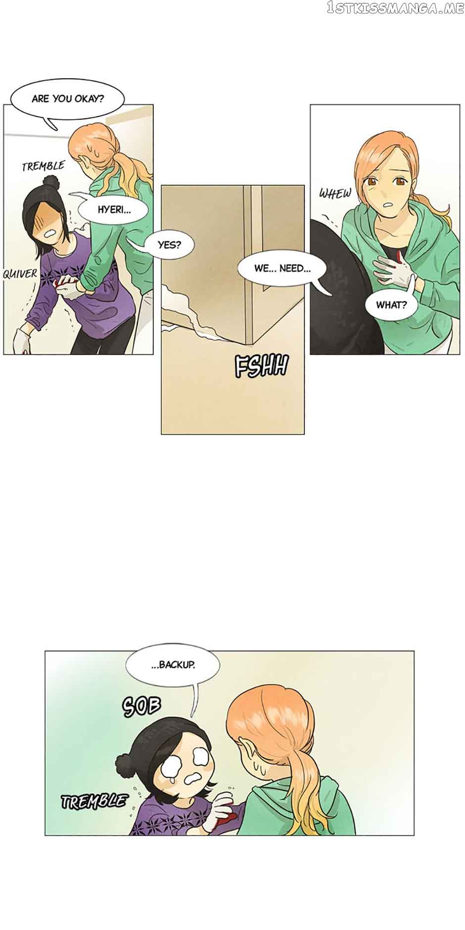 ch 36 21