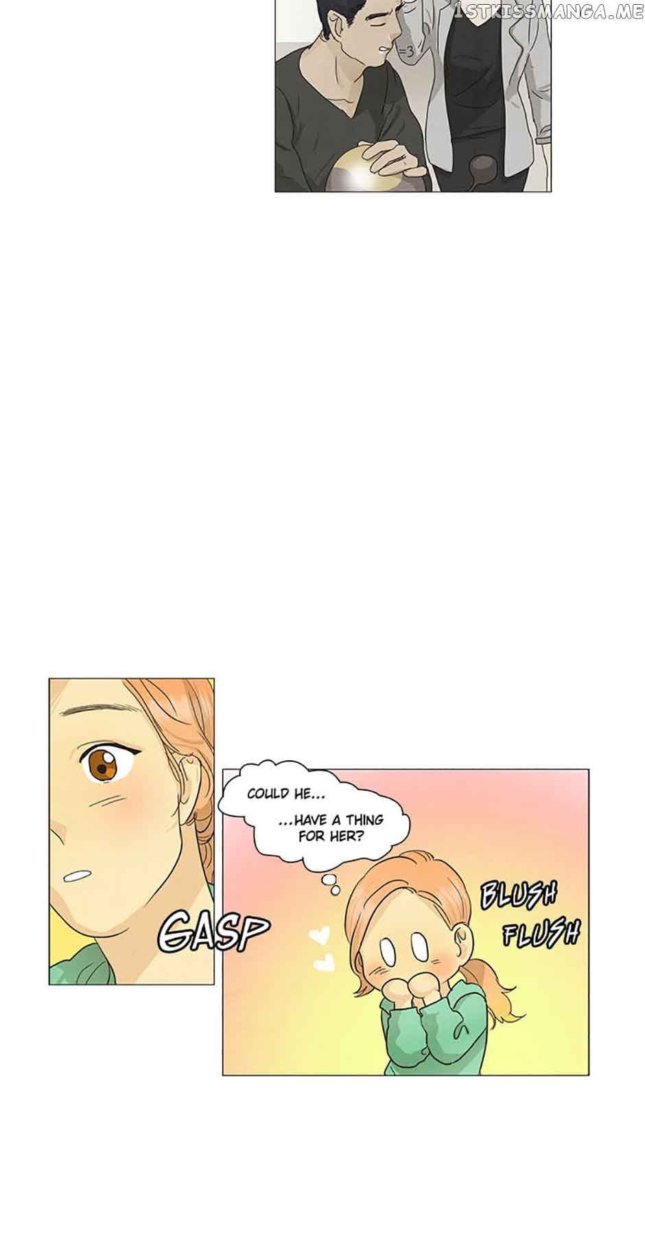 ch 36 24