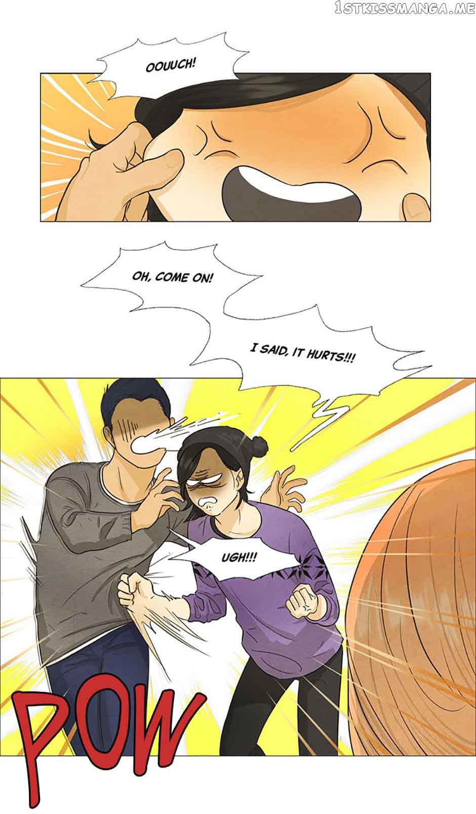 ch 36 27