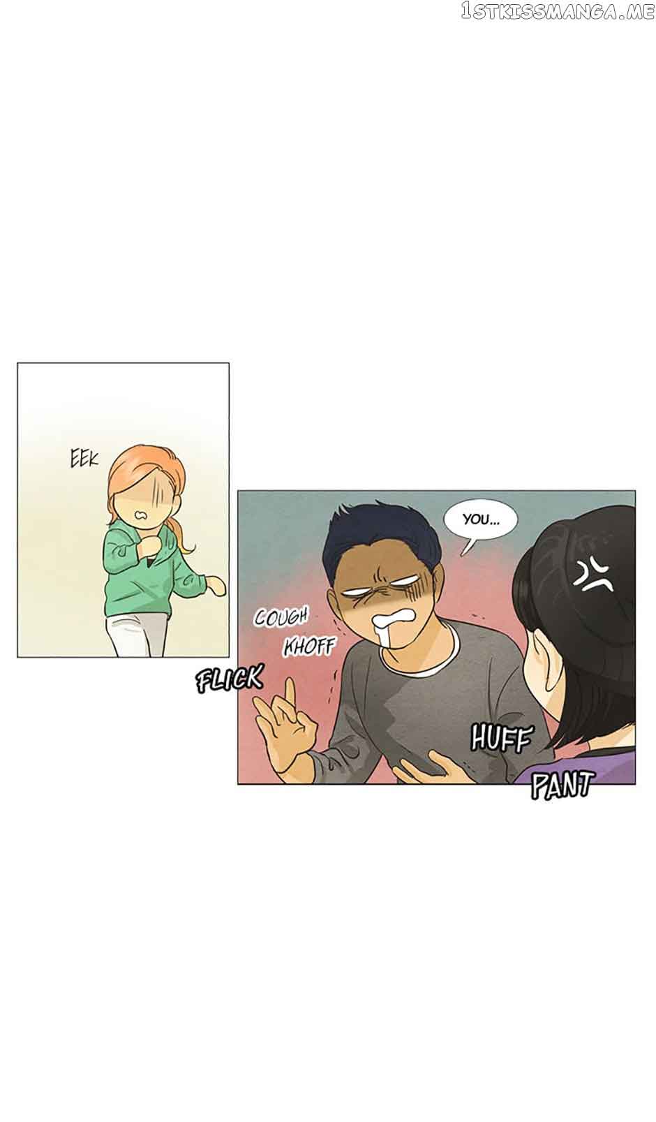 ch 36 28