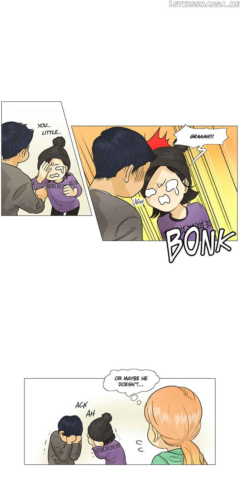 ch 36 30