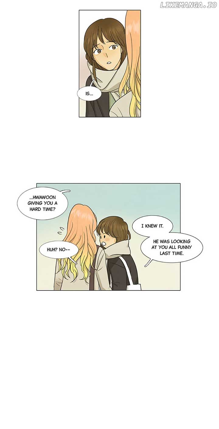 ch 68 35
