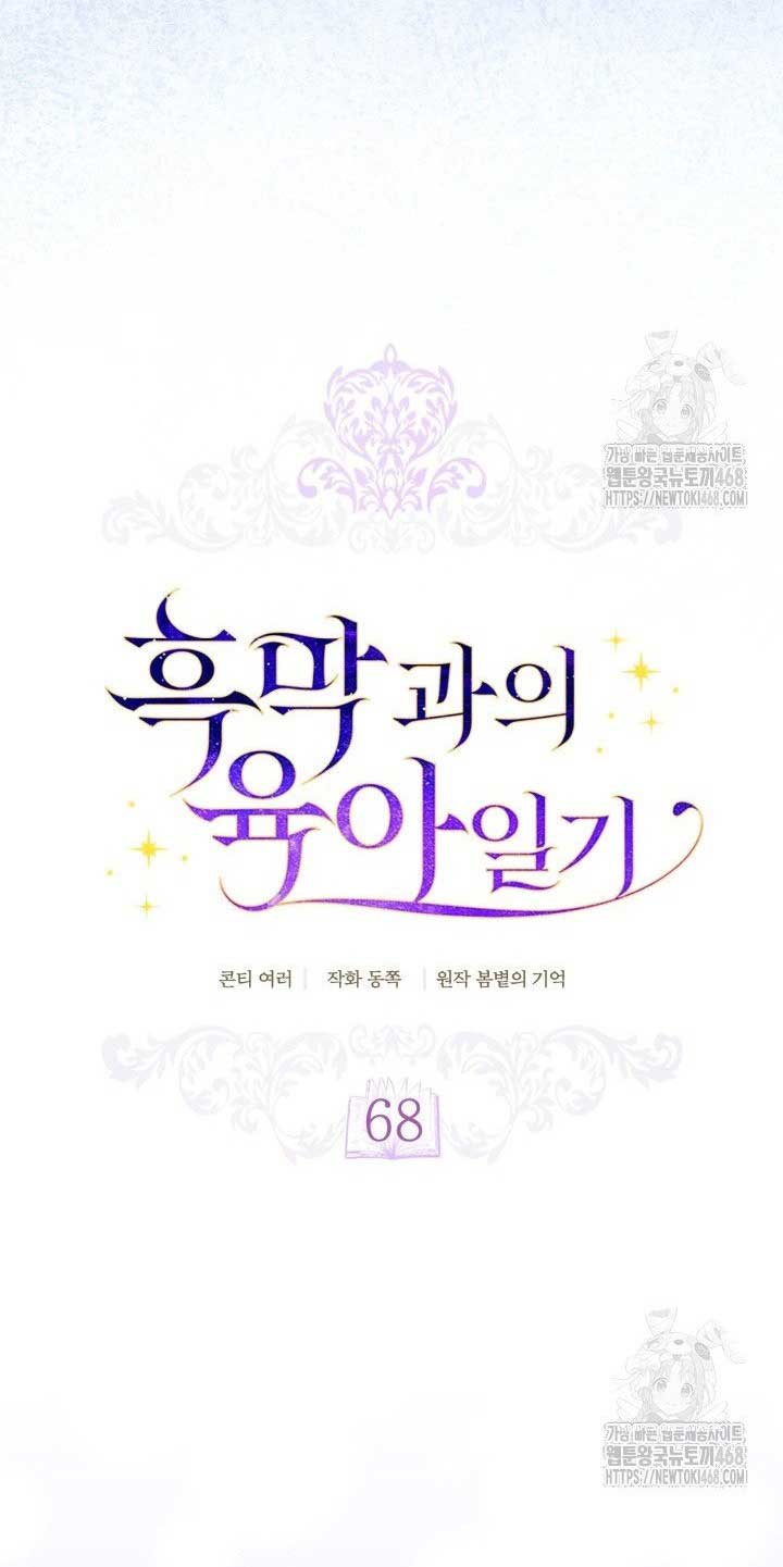 ch 68 17