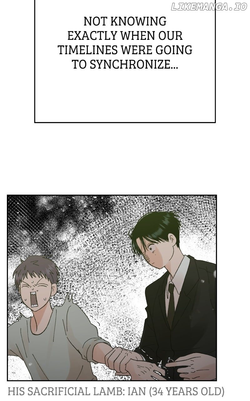 ch 81 32
