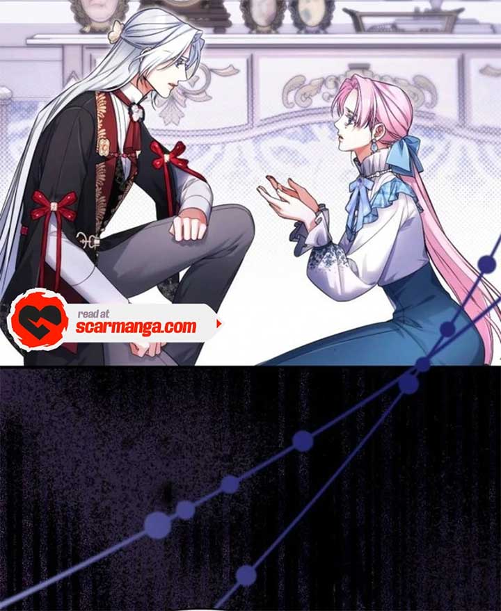 ch 105 100