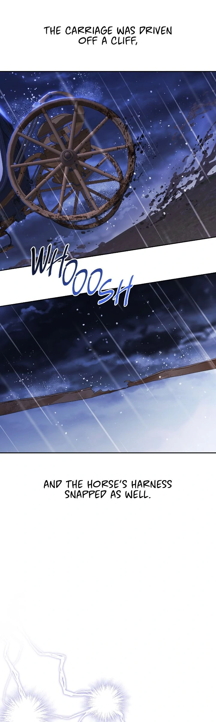 ch 110 38