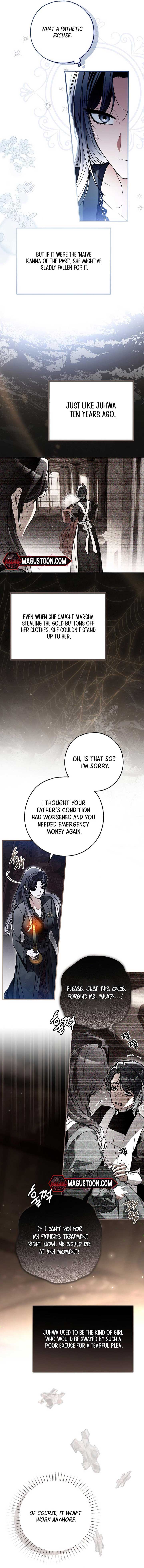 ch 68 3