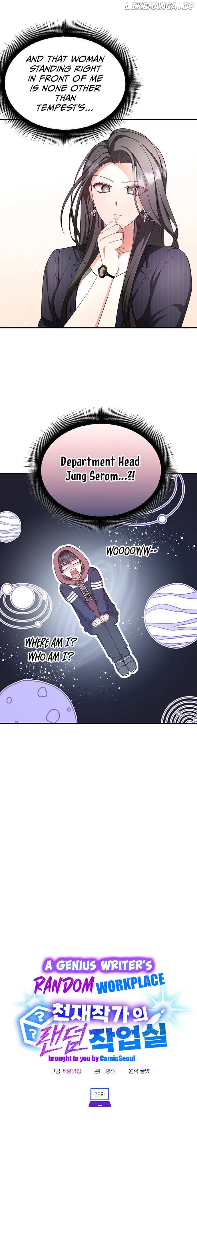 A Genius Writer’s Random Workplace Chapter 3 101 chap 2 4