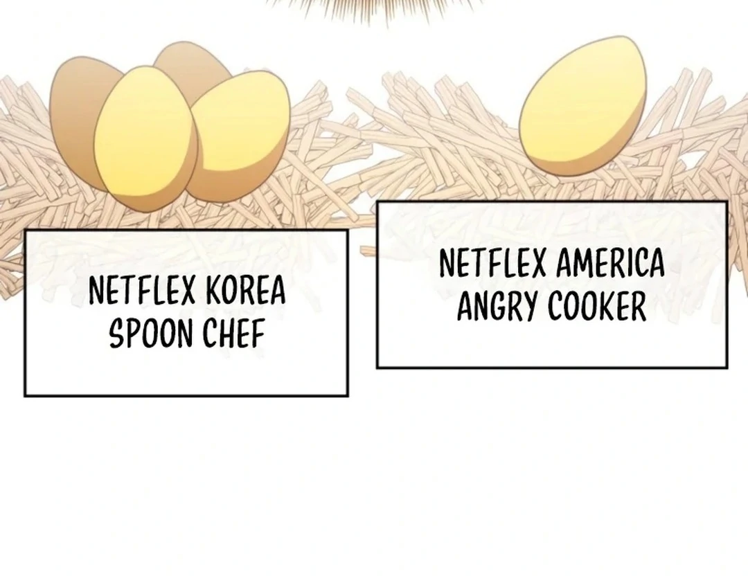 A Genius Writer’s Random Workplace Chapter 71 783 161