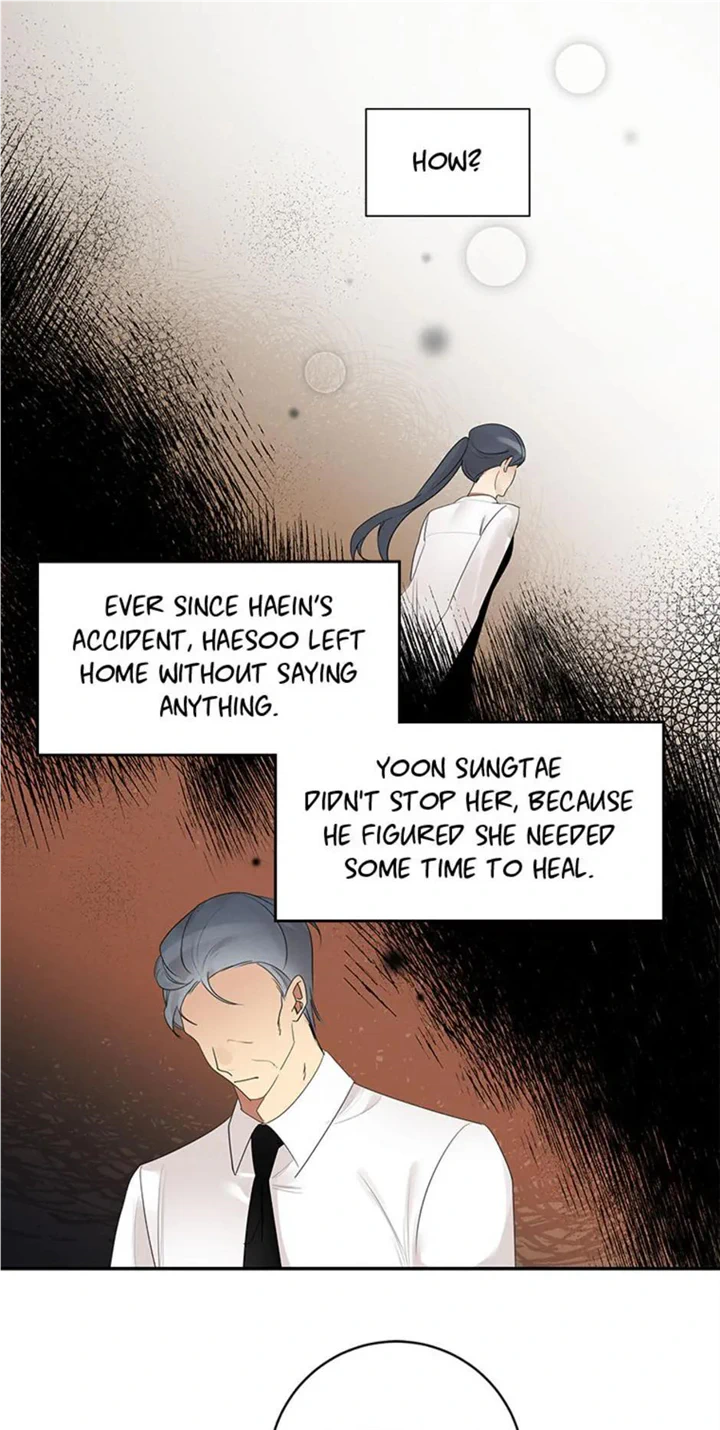 chap 19 12