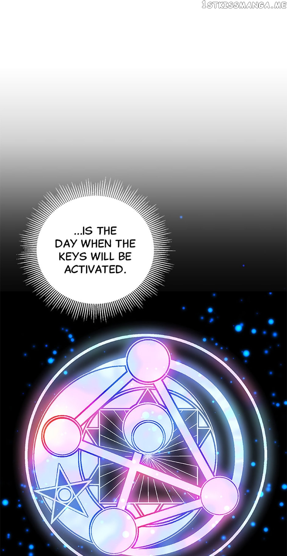 chap 54 32