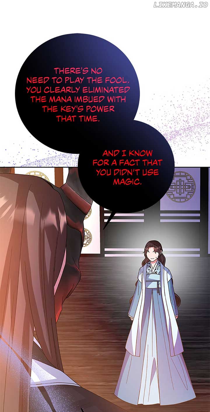 chap 80 21