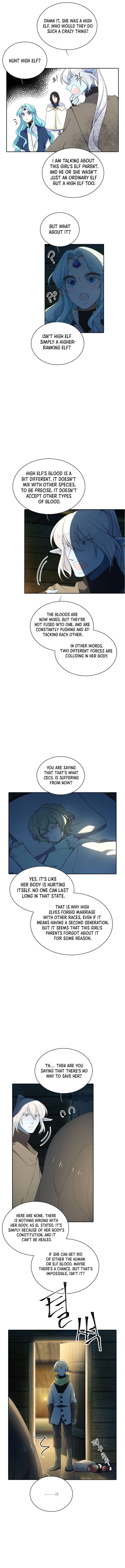 chap 154 11