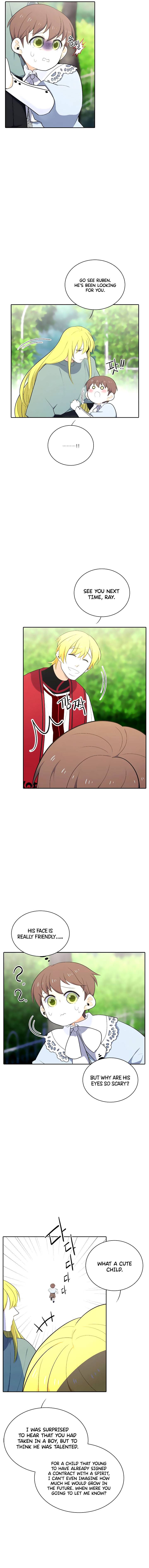 chap 169 6
