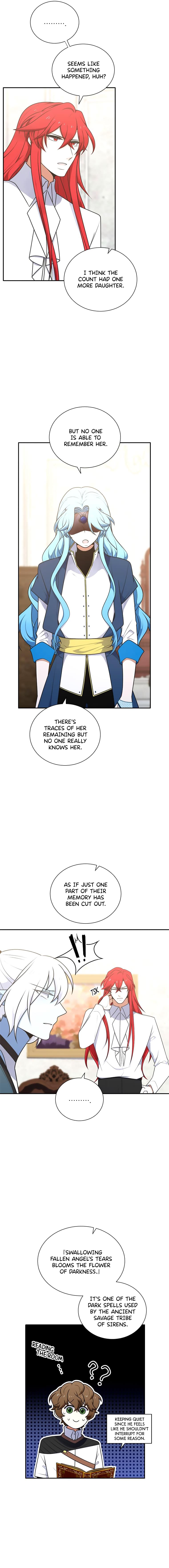 chap 221 4