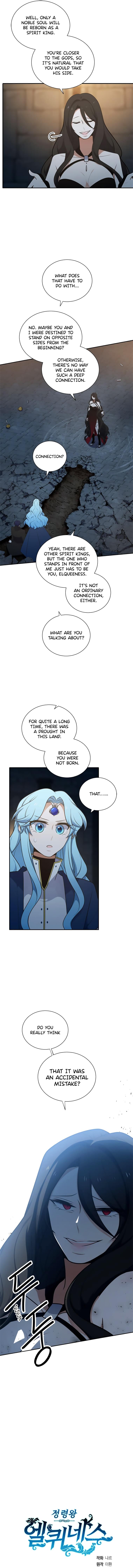 chap 222 15