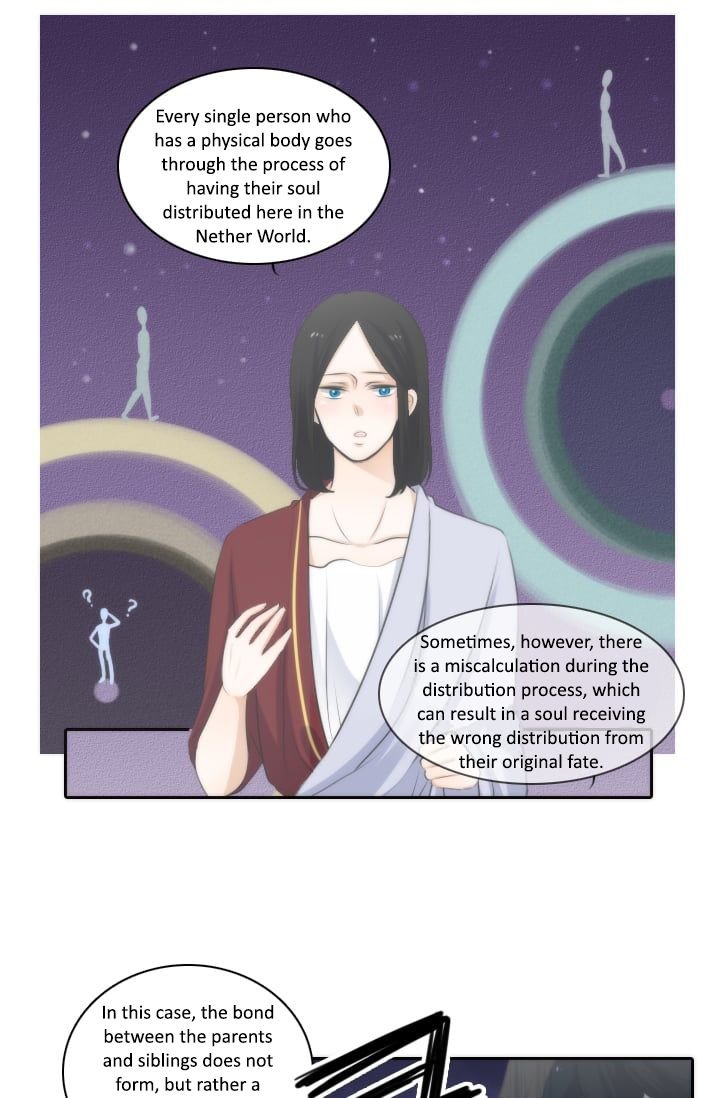 chap 2 12