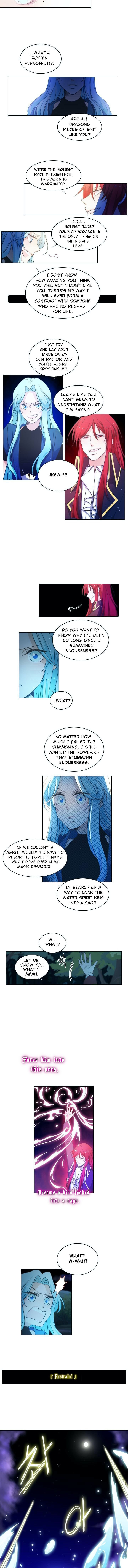 chap 32 6