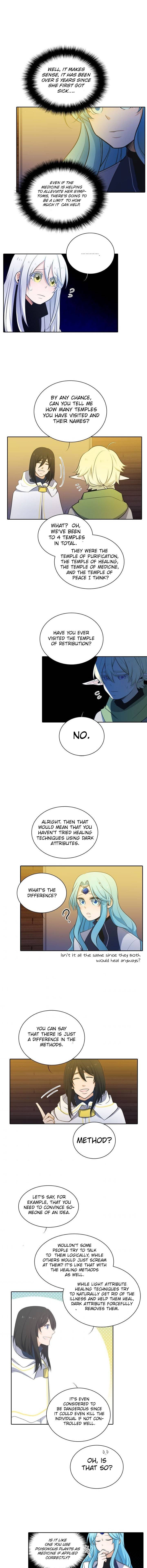 chap 93 5
