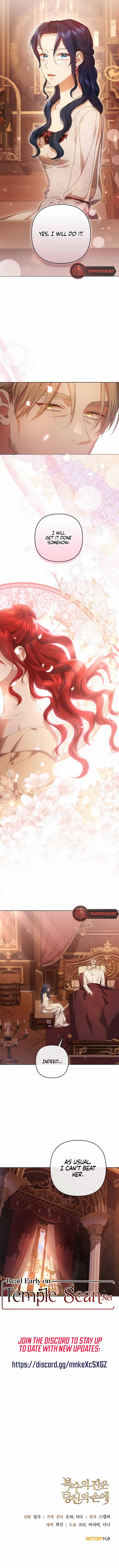 chap 29 10
