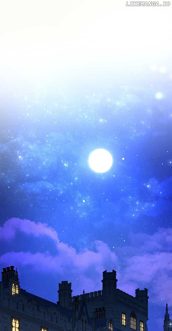 chap 68 57
