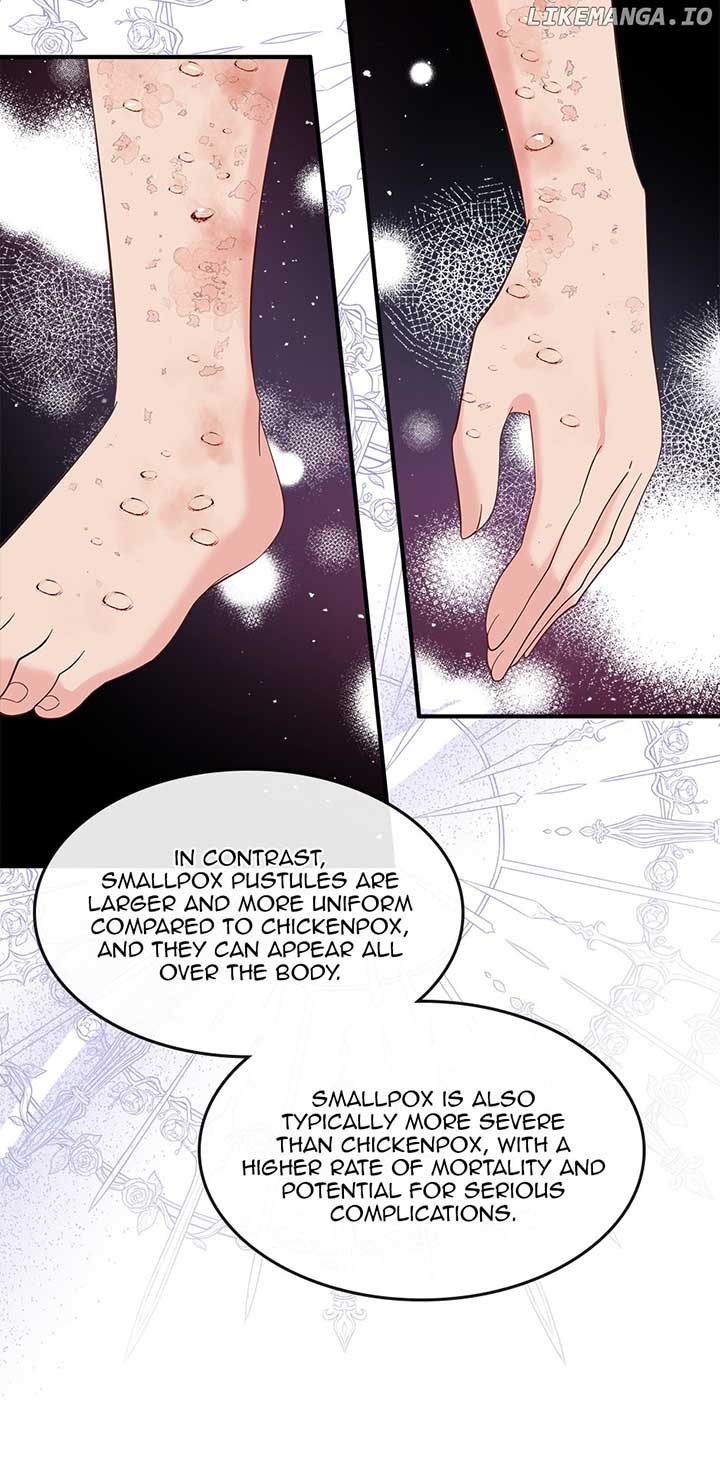chap 72 29