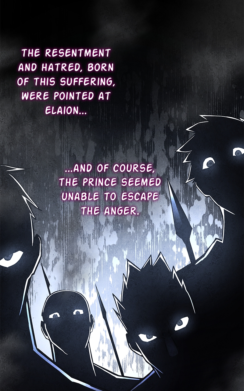 chap 80 20