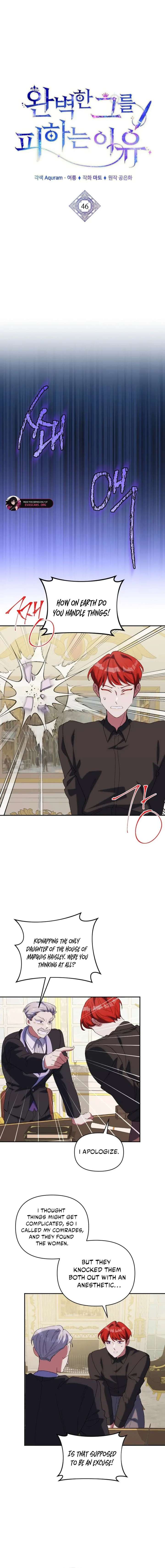 ch 46 8