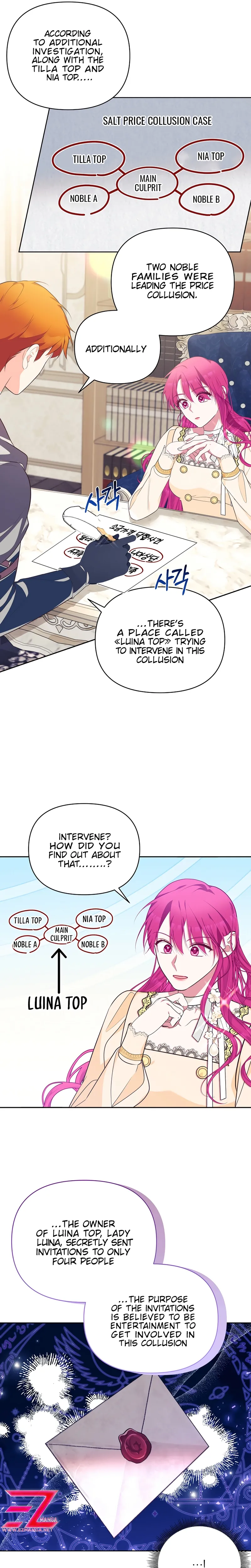 Marriage with the Archduke, I Know Now Chapter 28 85 14