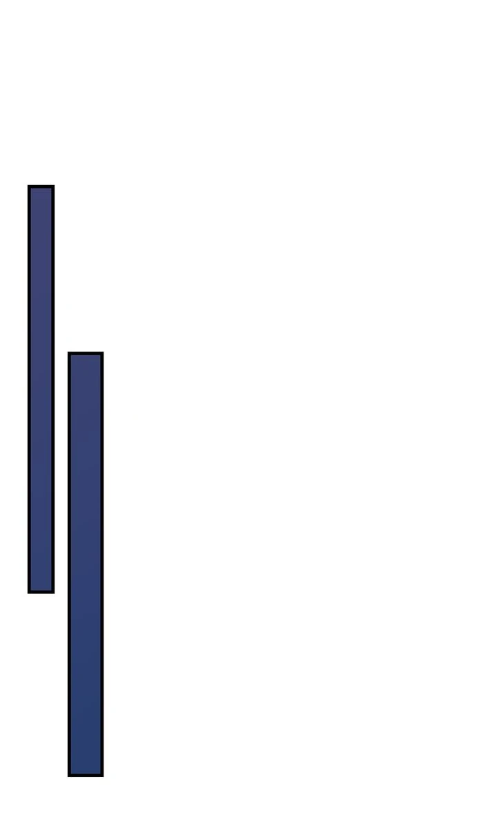 Till Divorce Do Us Part! Chapter 80 288 ch 80 32