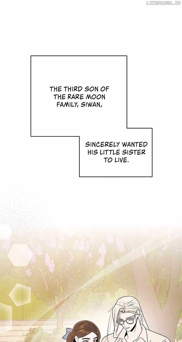 ch 21 28