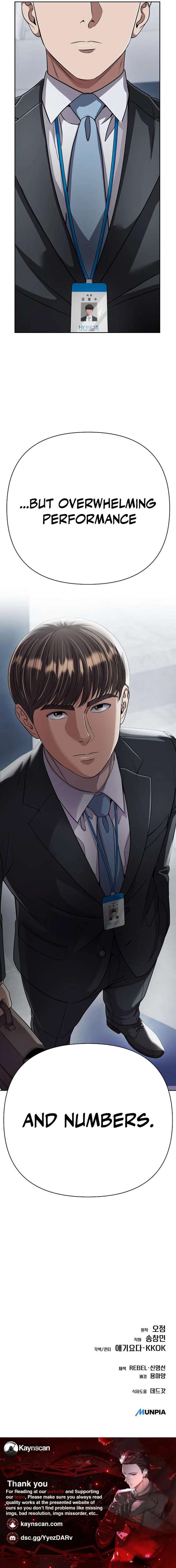 Rookie Employee Kim Cheolsu Chapter 136 116 ch 136 29