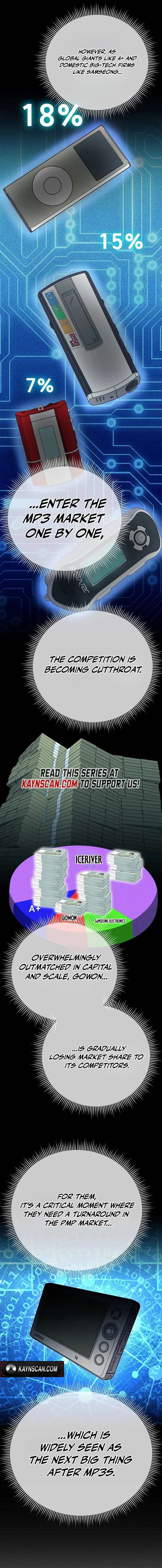 ch 142 6