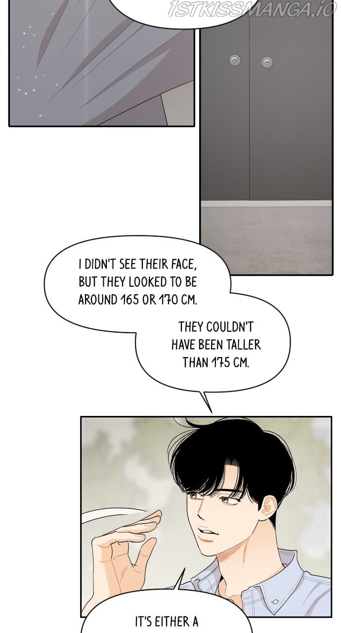 054