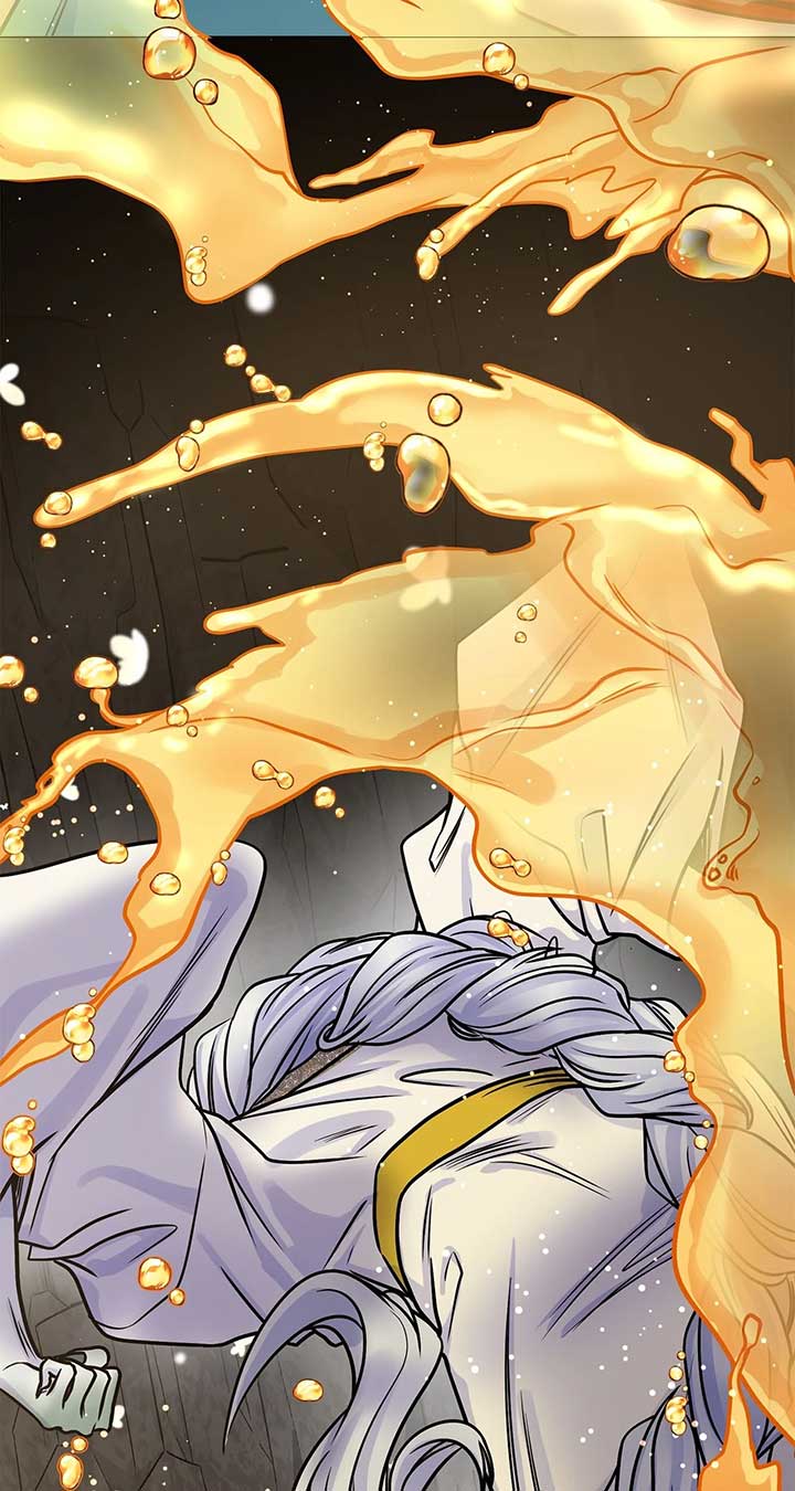 ch 68 28