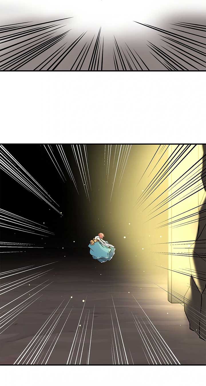ch 68 35