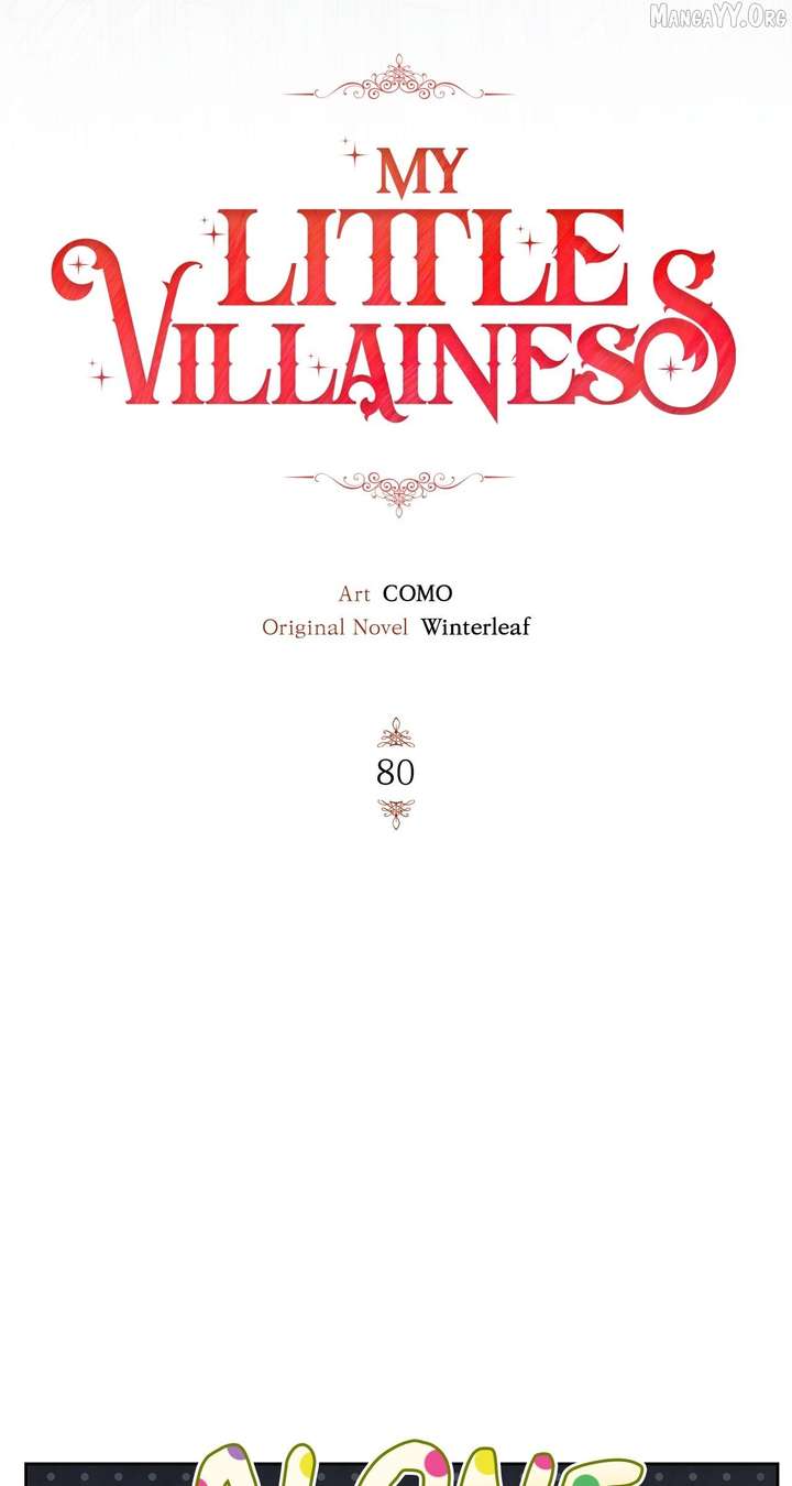 ch 80 20