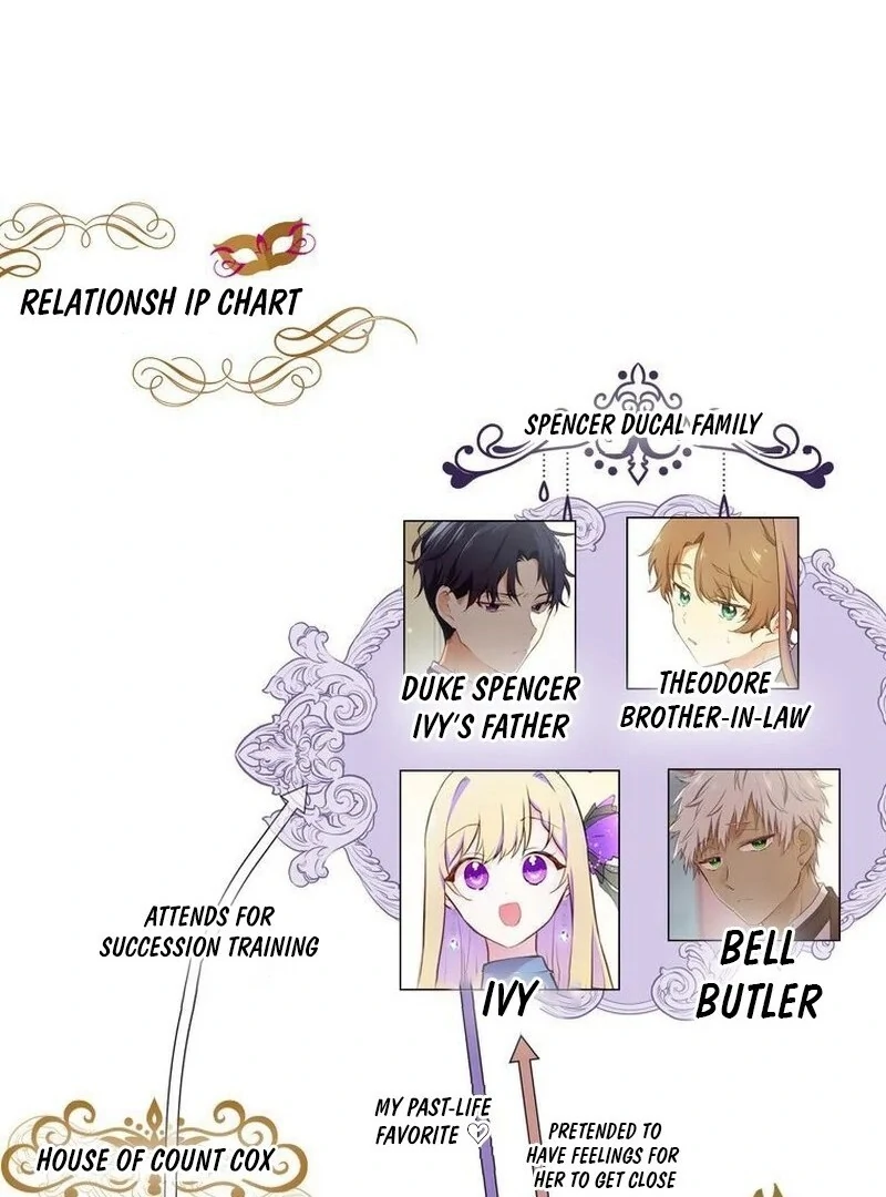 ch 12 1