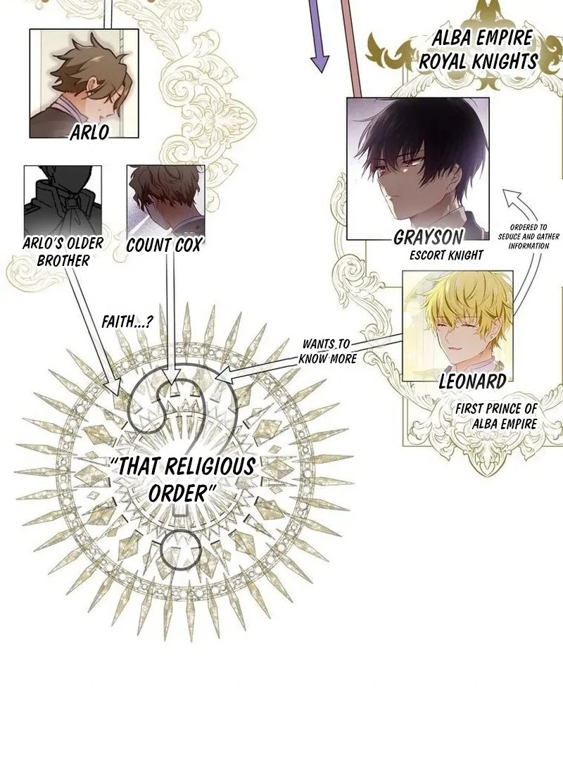 ch 12 2