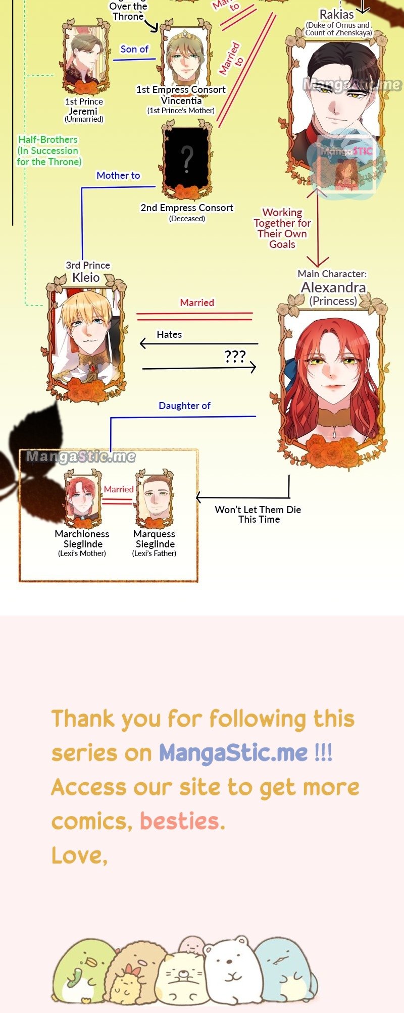 A Villainess’ Revenge Is Sweeter Than Honey Chapter 42 215 052